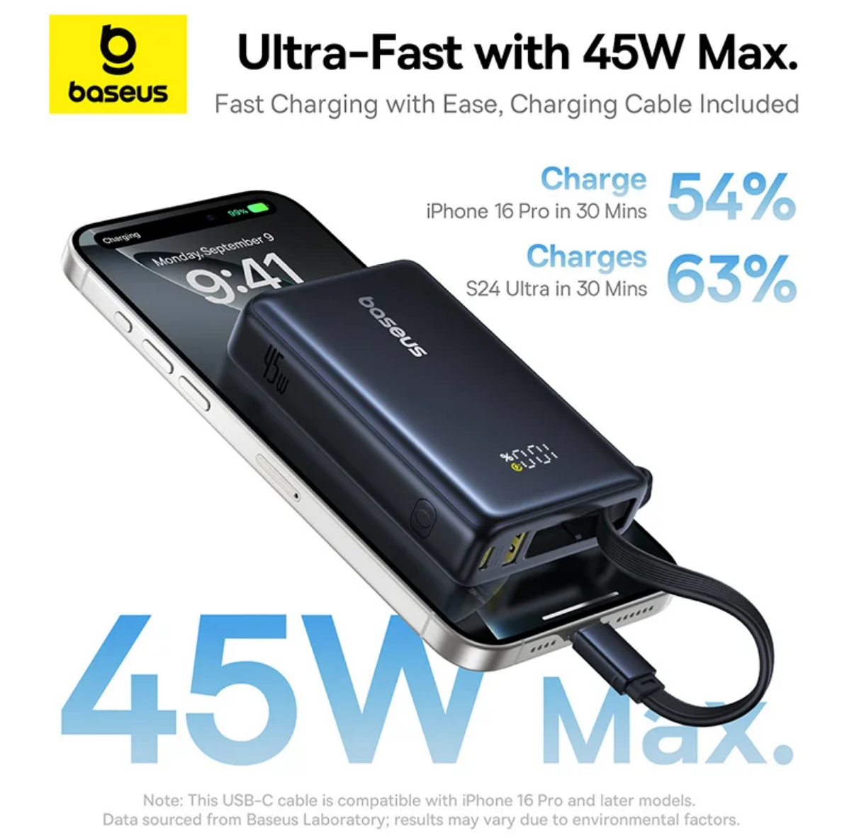 Baseus PicoGo Digital Display Power Bank 10000mAh 45W
