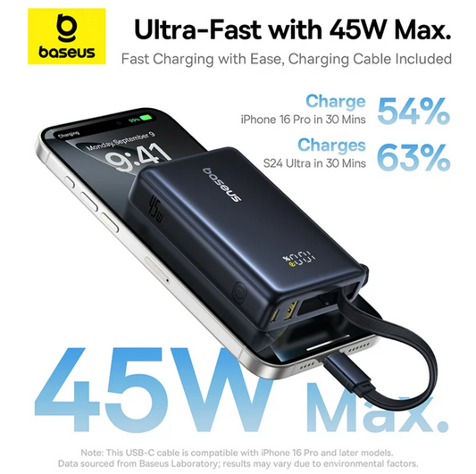 Baseus PicoGo Digital Display Power Bank 10000mAh 45W