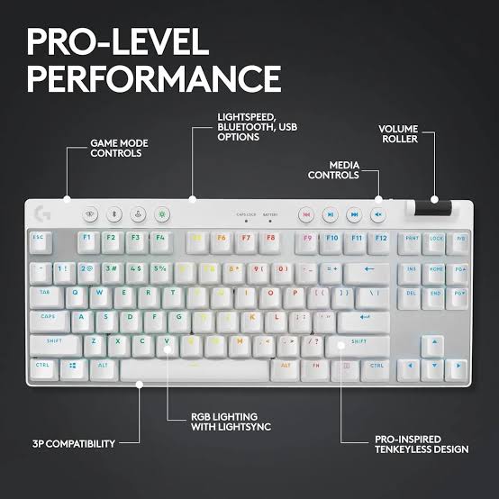 Logitech G PRO X TKL LIGHTSPEED Mechanical Tactile Gaming Keyboard