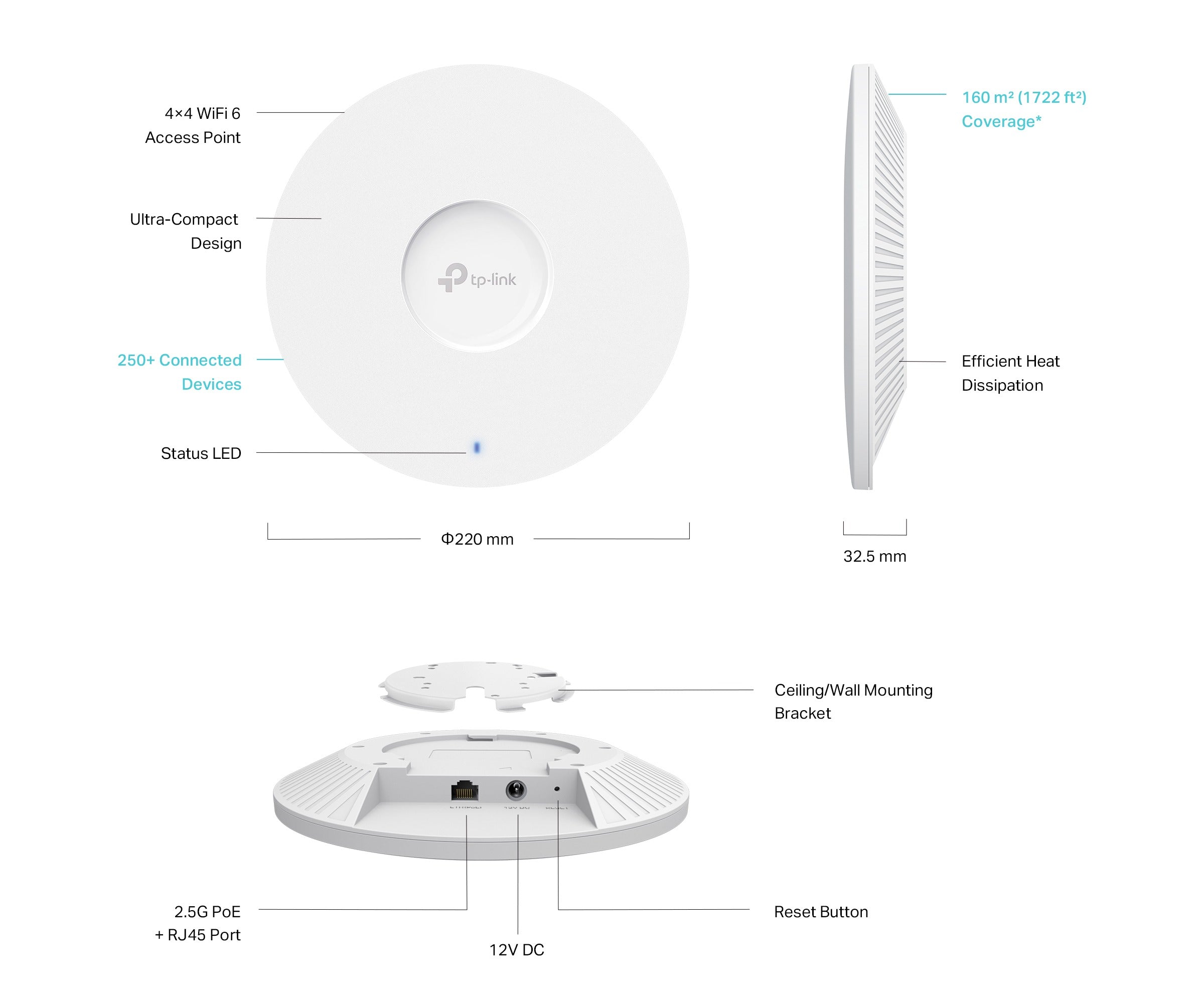 TP-Link Omada EAP683 UR AX6000 Ceiling-Mount WiFi 6 Access Point