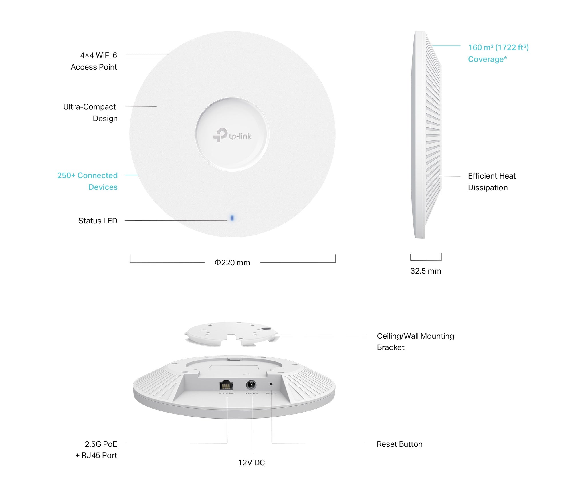 TP-Link Omada EAP683 UR AX6000 Ceiling-Mount WiFi 6 Access Point